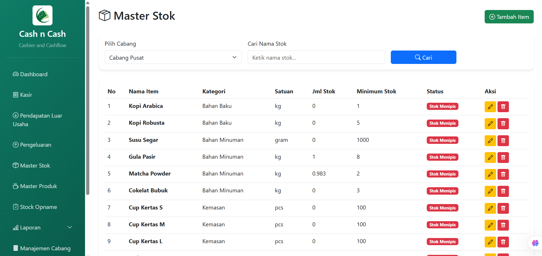 Master Stok Cash n Cash