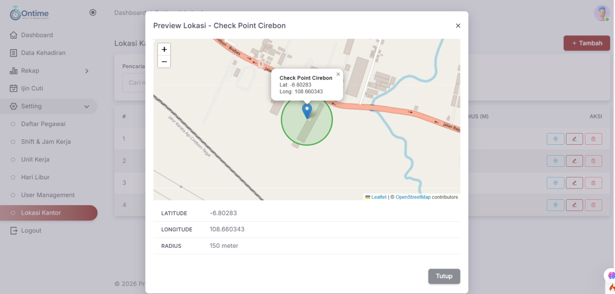 Manajemen data Ontime