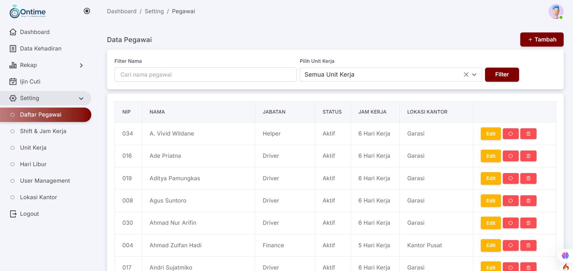 Dokumentasi modul Ontime